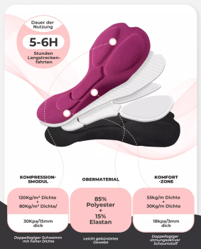 ROCKBROS | TVI Damen Radhose – Gepolsterte Radshorts für Rennrad, Komfortable Fahrradhose